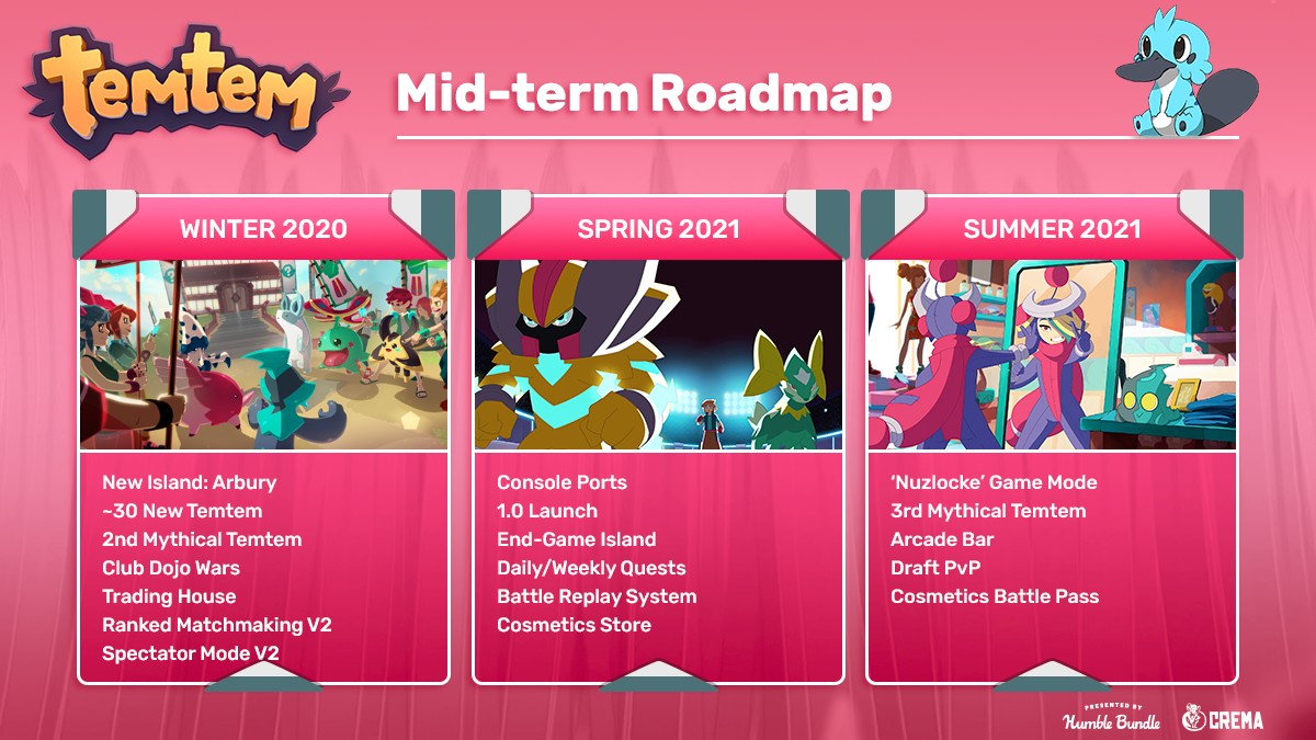 Temtem-Roadmap-Template-TW-1200x675-Red.png