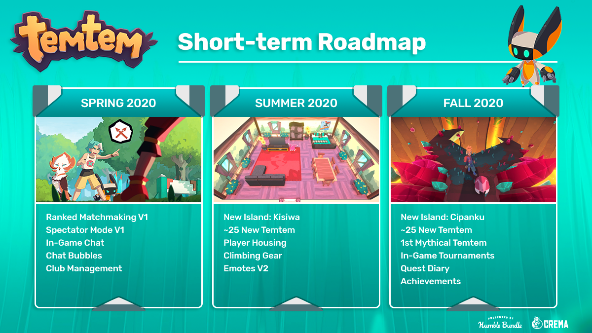 Temtem também chegará ao PS5 em 2021